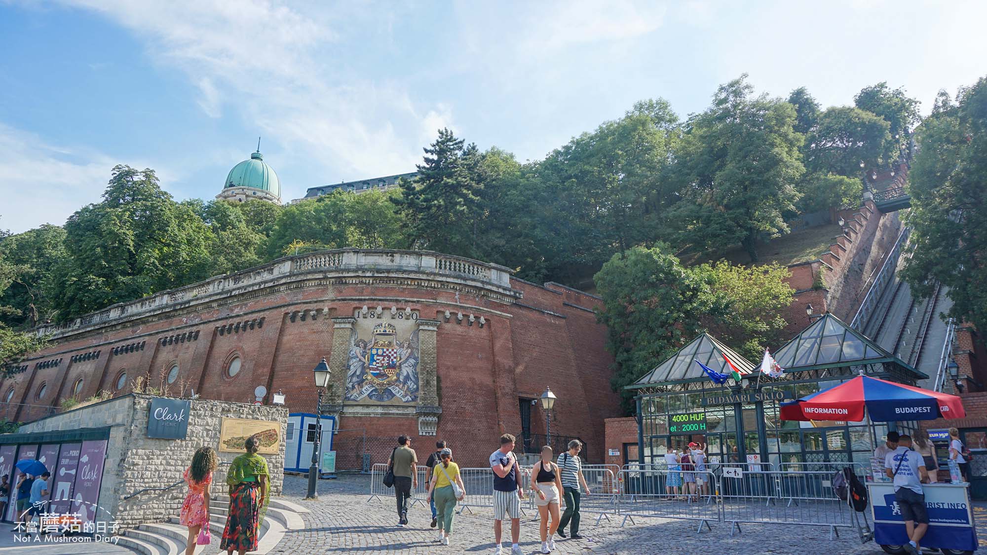 布達佩斯 匈牙利 布達城堡 布達皇宮 景點 Buda Castle