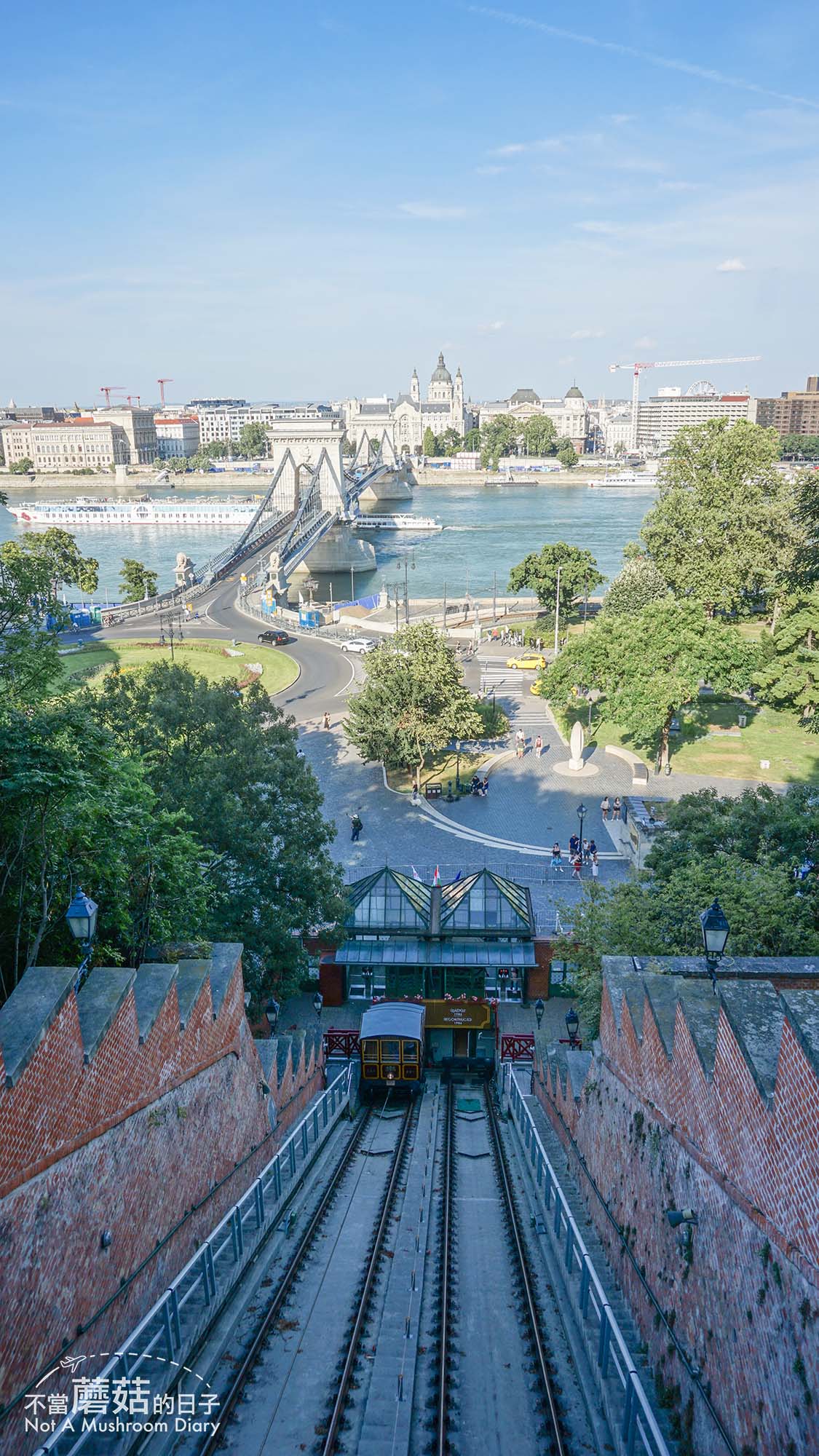 布達佩斯 匈牙利 布達城堡 布達皇宮 景點 Buda Castle