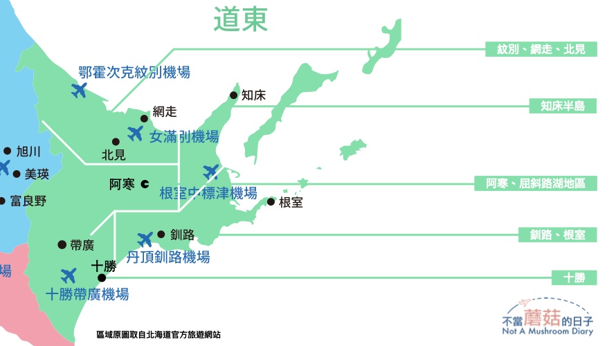 札幌 北海道 交通 住宿 景點 推薦 自由行 紋別 北見 釧路 十勝 知床