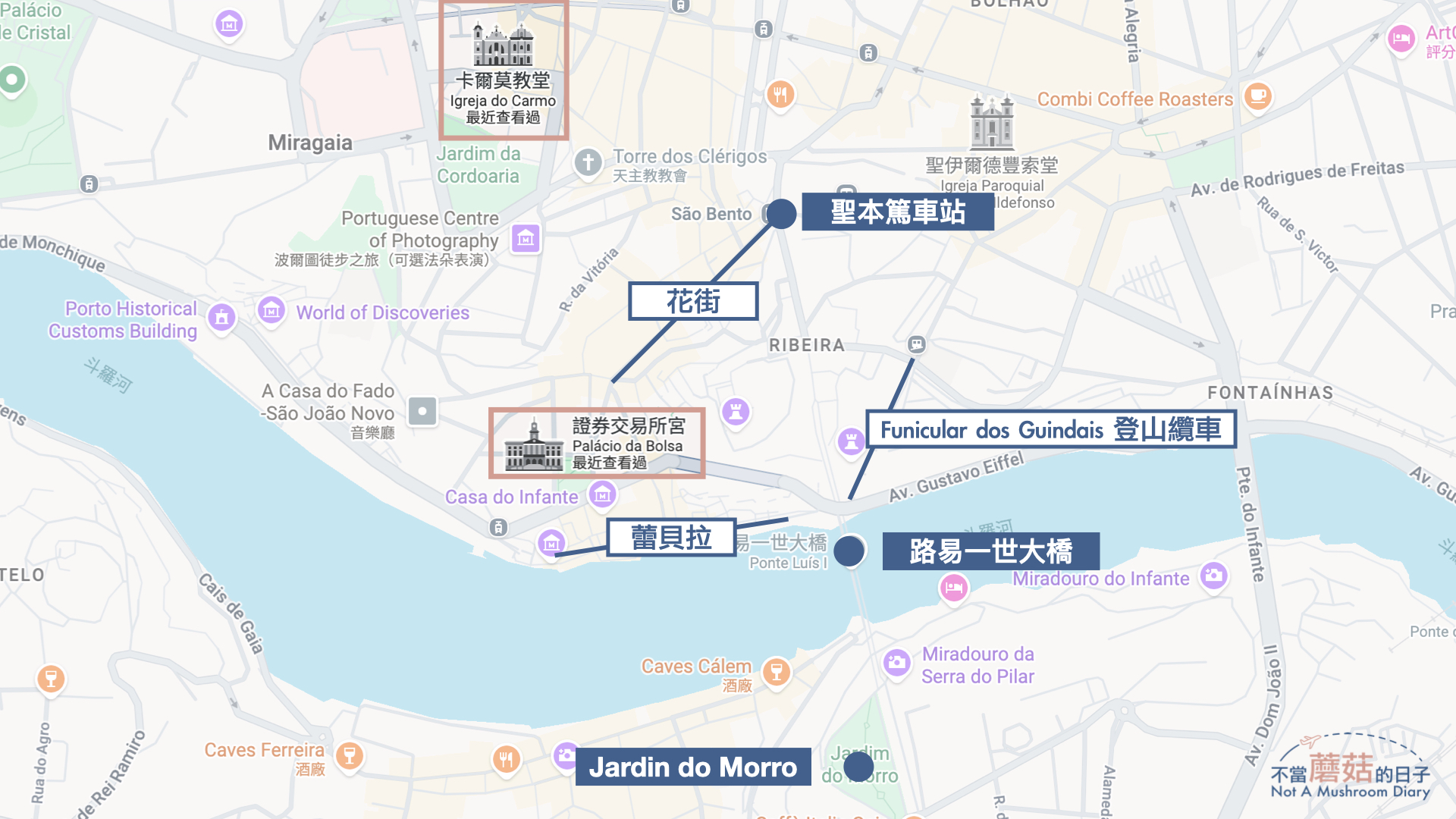波多 景點 推薦 地圖 葡萄牙 自由行 花街 R. des Flores 蕾貝拉 Rebeira 路易一世大橋 Ponte Luis I 纜車