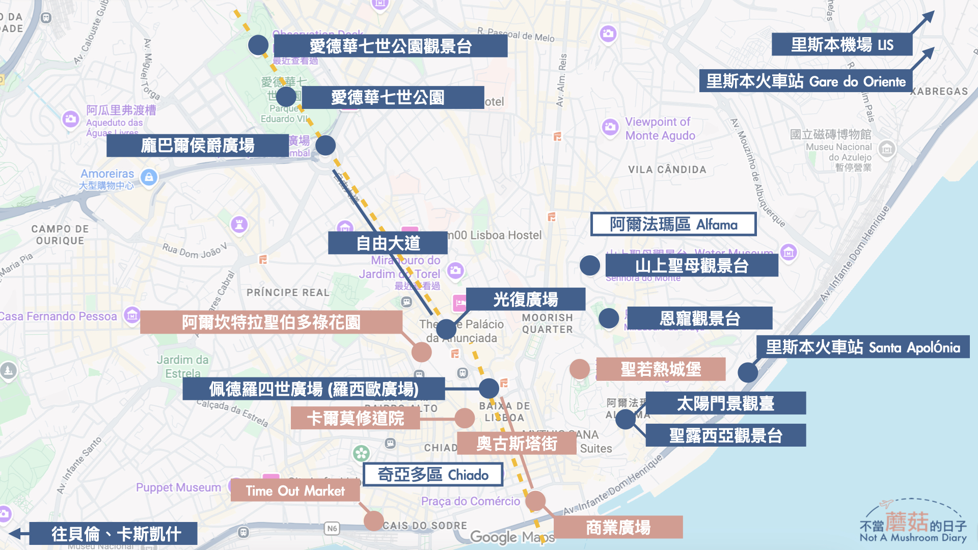 里斯本 葡萄牙 自由行 景點 美食 交通 攻略 必吃 自駕 辛特拉 羅卡角 卡斯凱什