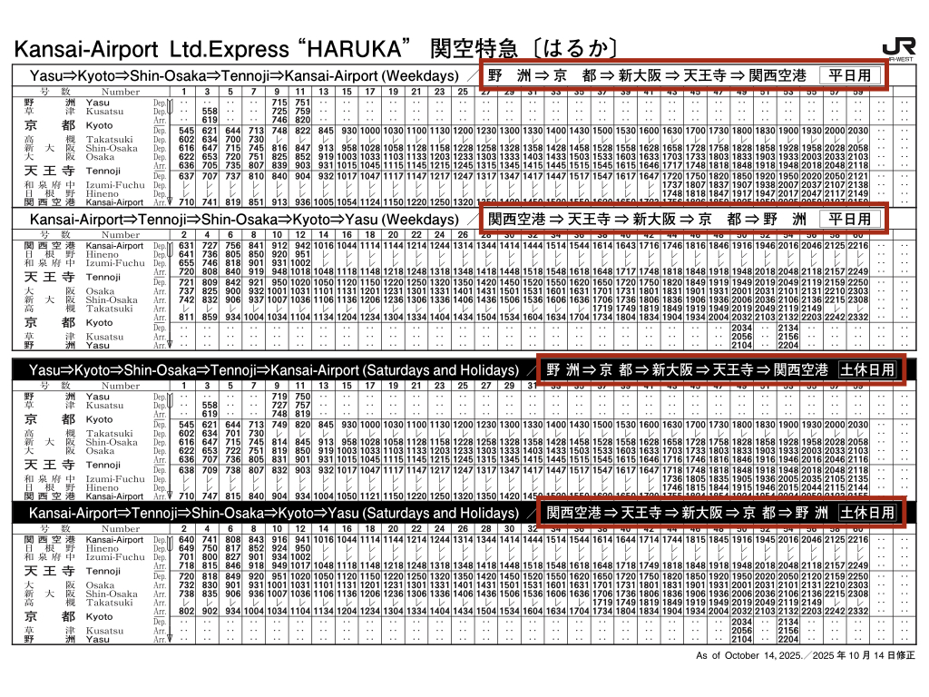 關西機場 京都 交通 Haruka 直達 時刻表 買票 優惠票 取票 JR West QR